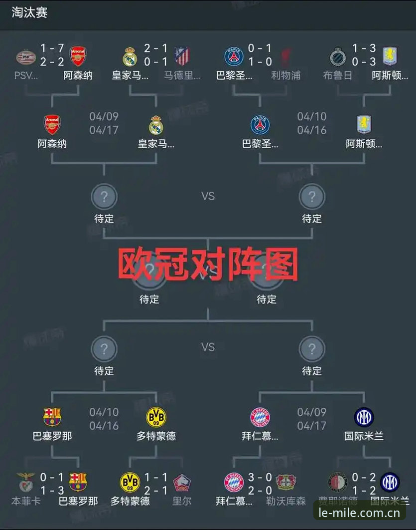 欧联杯决赛复盘教程：从维拉夺冠看埃梅里战术体系的进阶之路